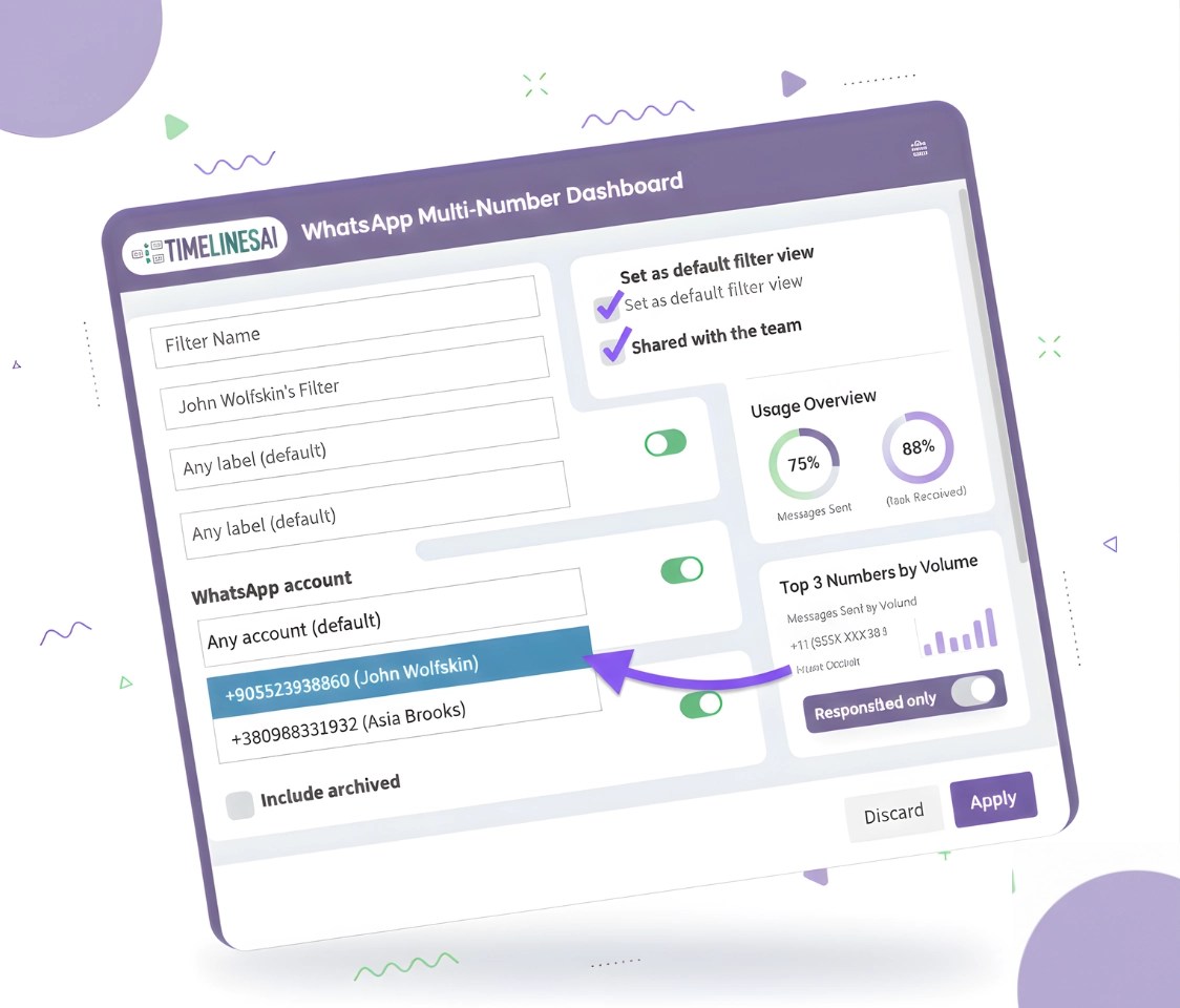 Multi-Number WhatsApp Management Dashboard