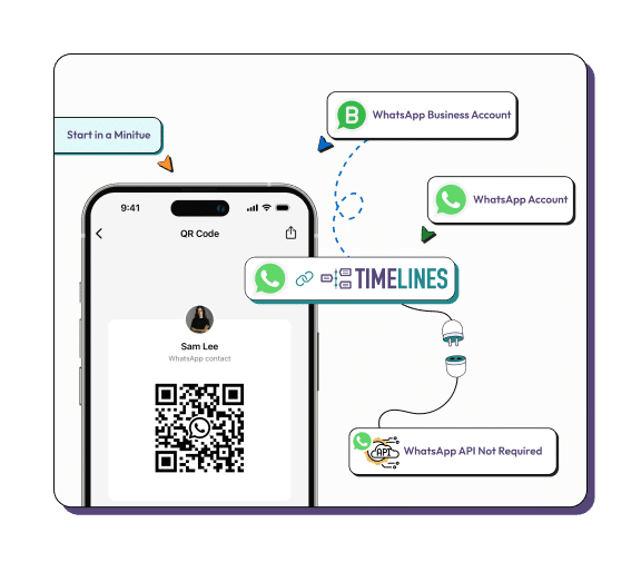 Real-time WhatsApp message sync with HubSpot