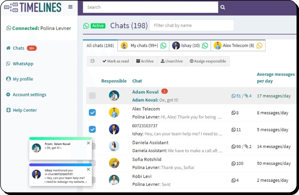 Industries using WhatsApp CRM integration